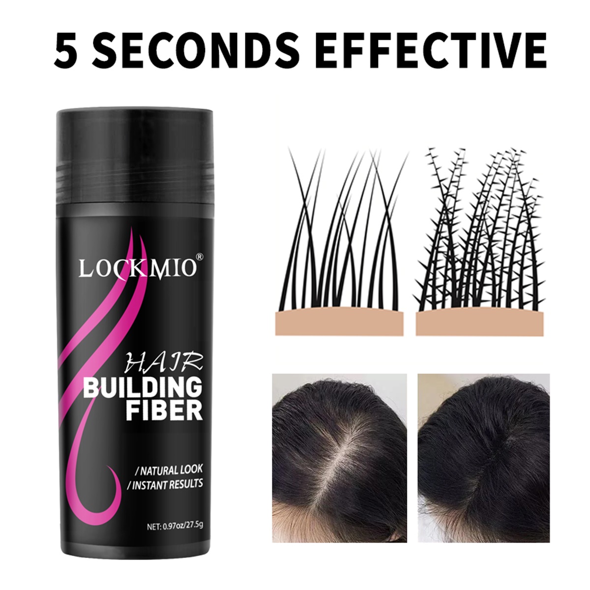 Hair Care and Growth Set Black - Hair Care Heat Protectant ulasan dan harga